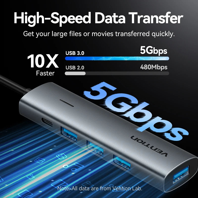 Vention USB-C v USB-A zvezdišče s 4 priključki | Visokohitrostni razdelilnik USB 3.0 za MacBook in prenosnike