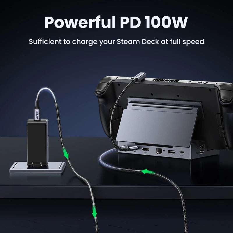 UGREEN 9-v-1 Steam Deck priklopna postaja s HDMI 4K60Hz, RJ45 Ethernet, PD100W, USB-A/C