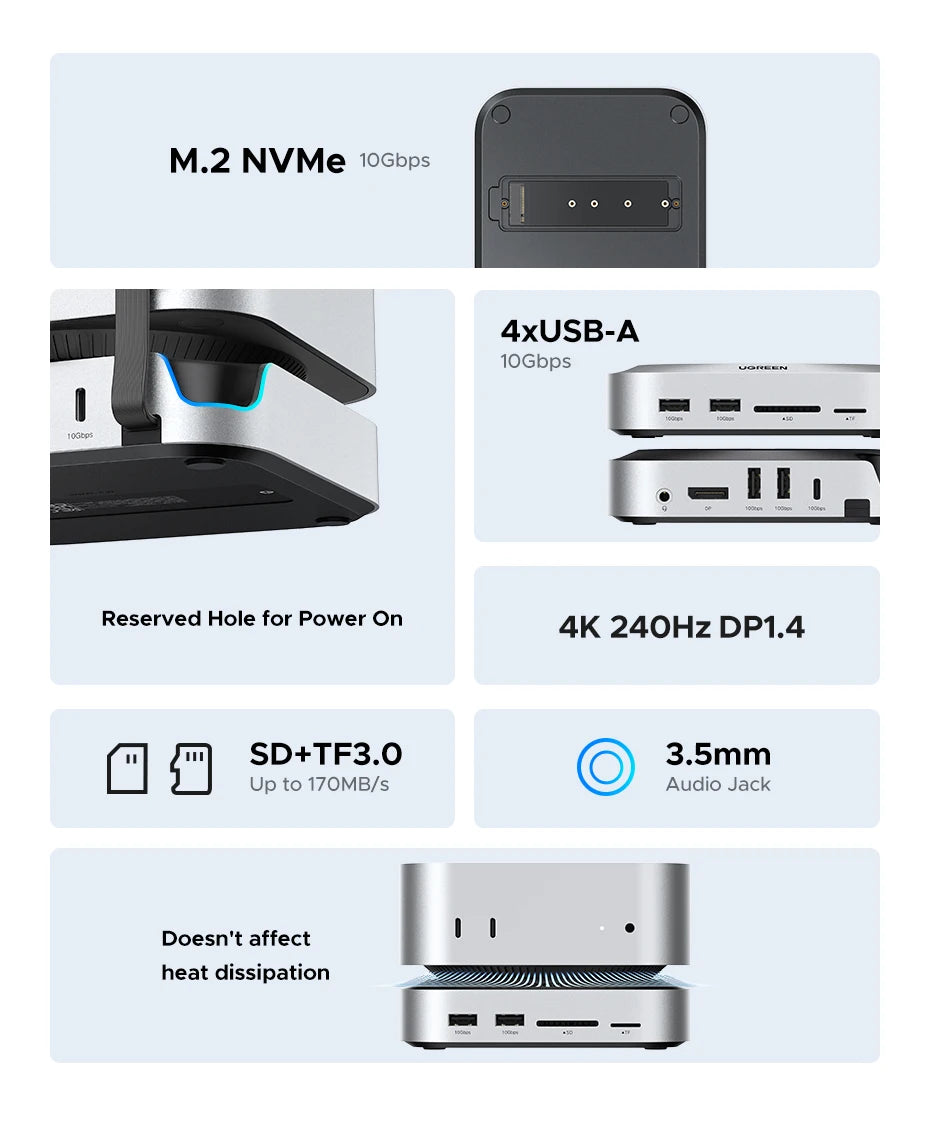 UGREEN Mac Mini priklopna postaja s 4K240Hz DisplayPortom, režo za M.2 NVMe SSD