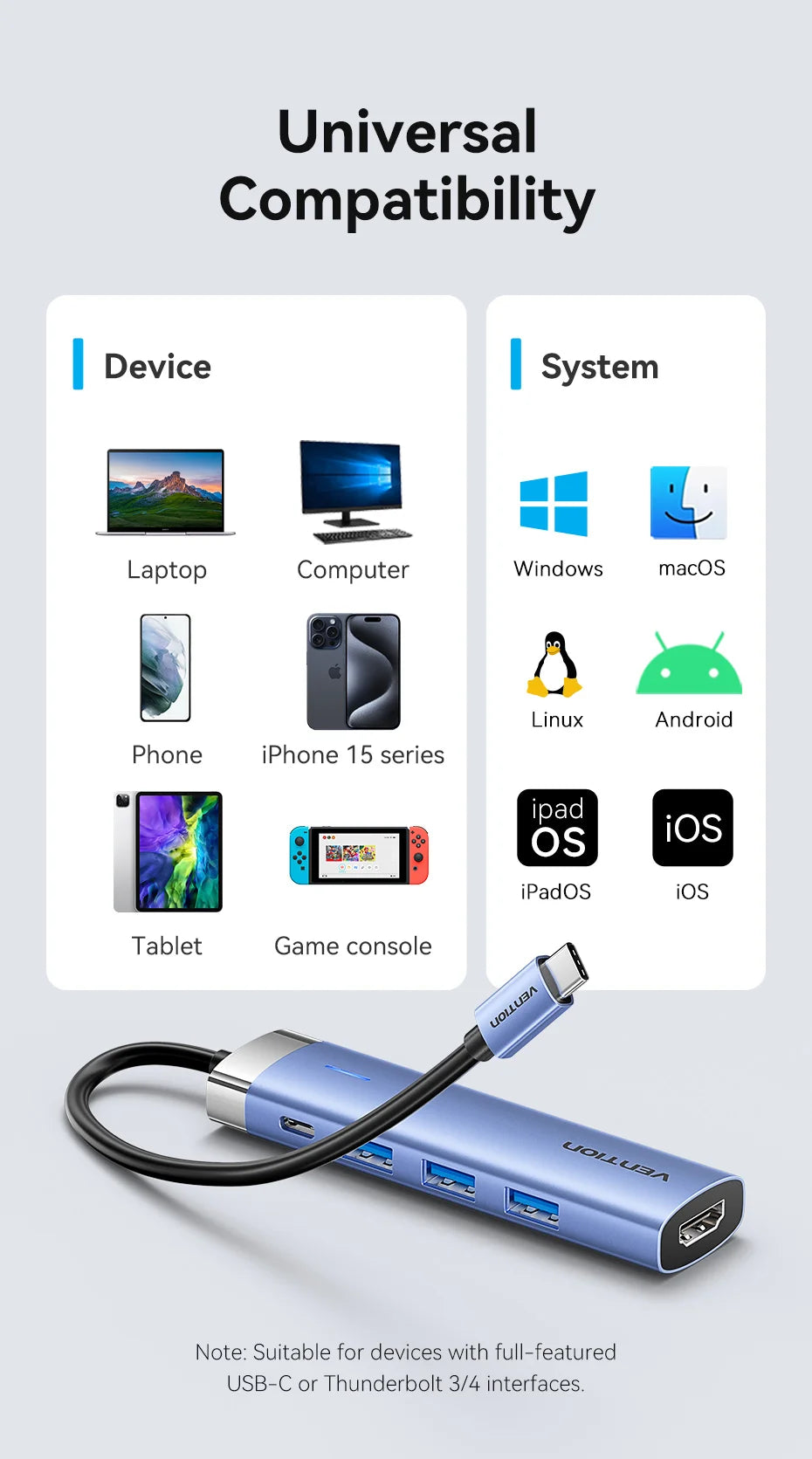 Vention zvezdišče USB-C 5-v-1 | HDMI 4K, PD 100 W, priklopna postaja USB 3.0 5 Gbps