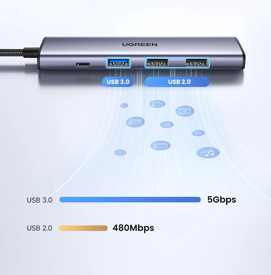 GREEN zvezdišče USB‑C 7‑v‑1 s HDMI 4K, SD/TF, USB‑A 5Gbps, PD100W – Type‑C 3.1
