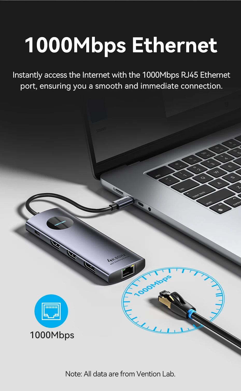 Vention USB‑C 10‑in‑1 Hub | HDMI + DP 4K60Hz, RJ45, PD 100W, USB 3.0 Docking Station