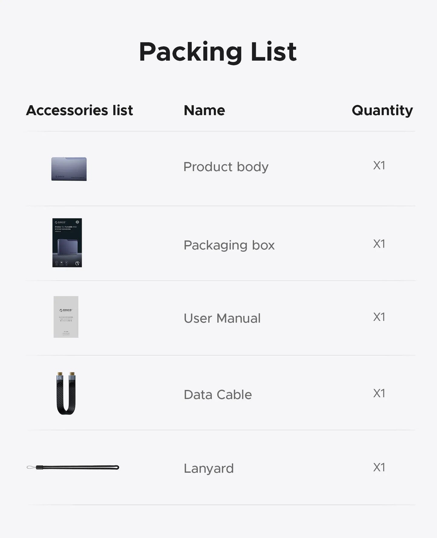 ORICO 1TB External SSD USB 3.2 Gen1 Portable SSD iFolder Go PSSD for iPhone 16/15 Series/Mac/PS5/XBOX/Laptop/PC