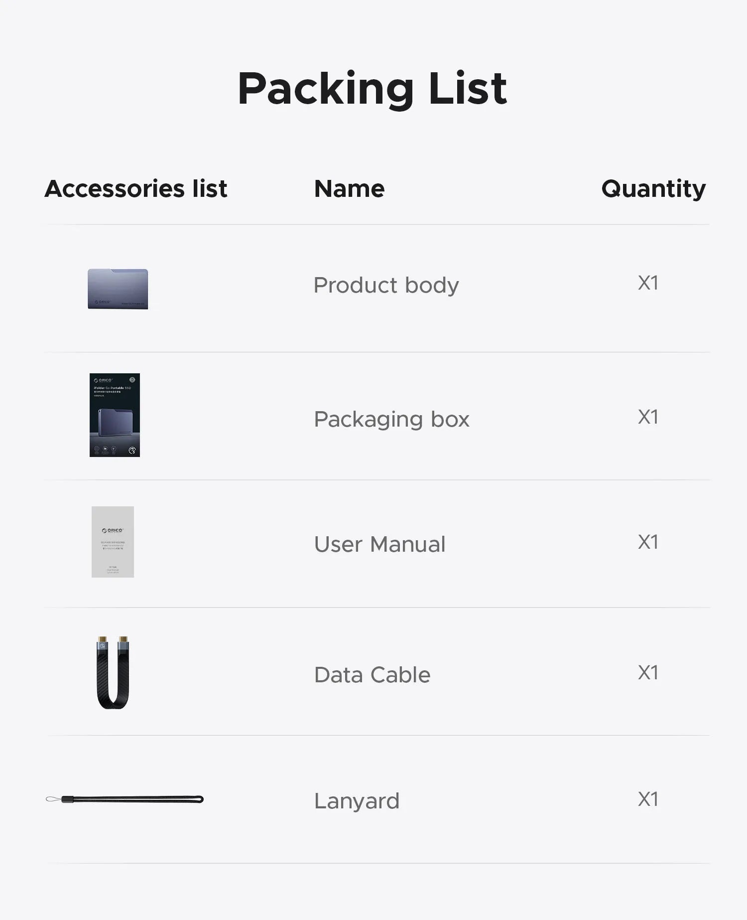 ORICO 1TB External SSD USB 3.2 Gen1 Portable SSD iFolder Go PSSD for iPhone 16/15 Series/Mac/PS5/XBOX/Laptop/PC