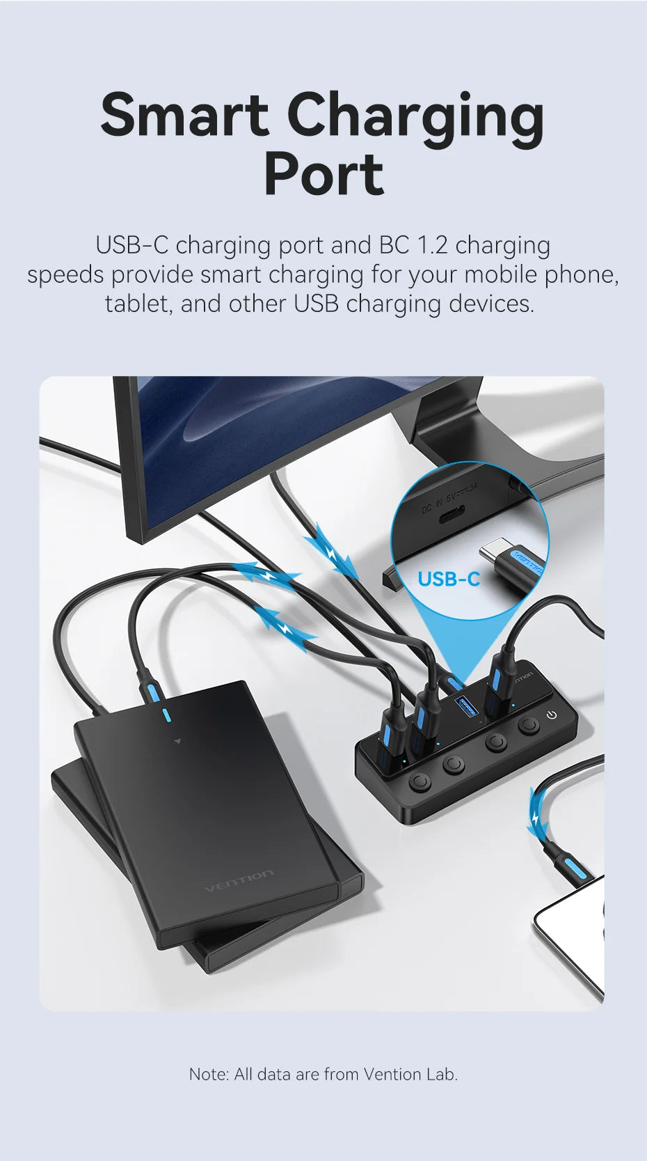 Vention USB 3.0 HUB s posameznimi stikali | 5Gbps visokohitrostni podaljšek USB-A vrat