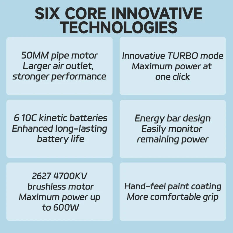 Puhalo Booster TF50 – 600 W visoko zmogljivo turbo zračno puhalo | 4-stopenjski sušilnik za avtomobile, hitrost vetra 51,8 m/s
