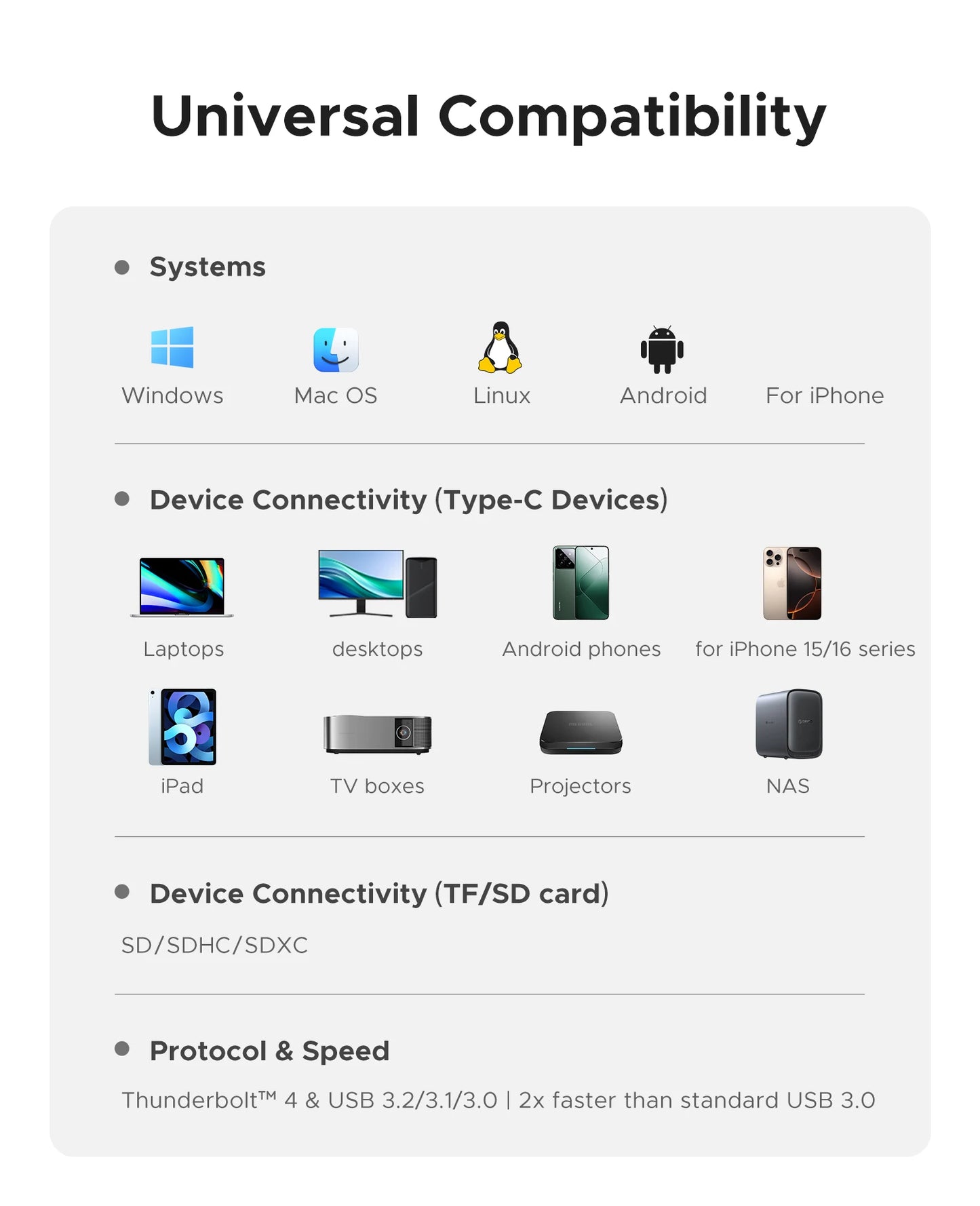 ORICO magnetno ohišje za M.2 2230 NVMe SSD z 10 Gbps USB-C priklopno postajo