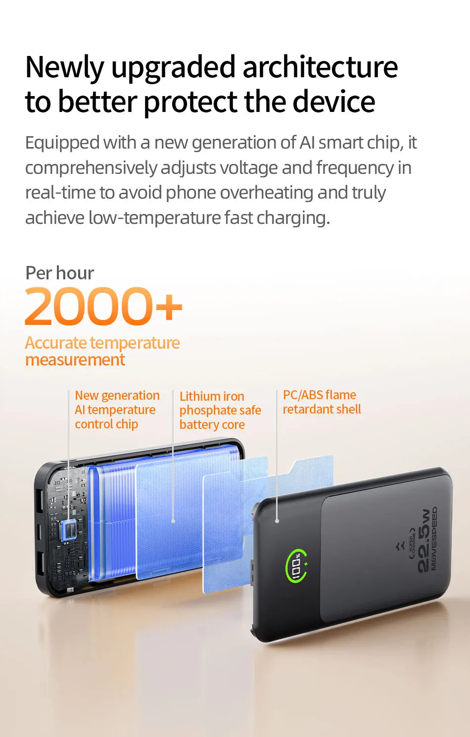 MOVESPEED P19 prenosna baterija 10000 mAh z vgrajenim kablom USB-C