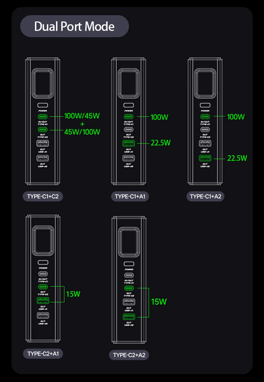 MOVESPEED 140W Power Bank 70000mAh PD3.1 Power Station za kampiranje