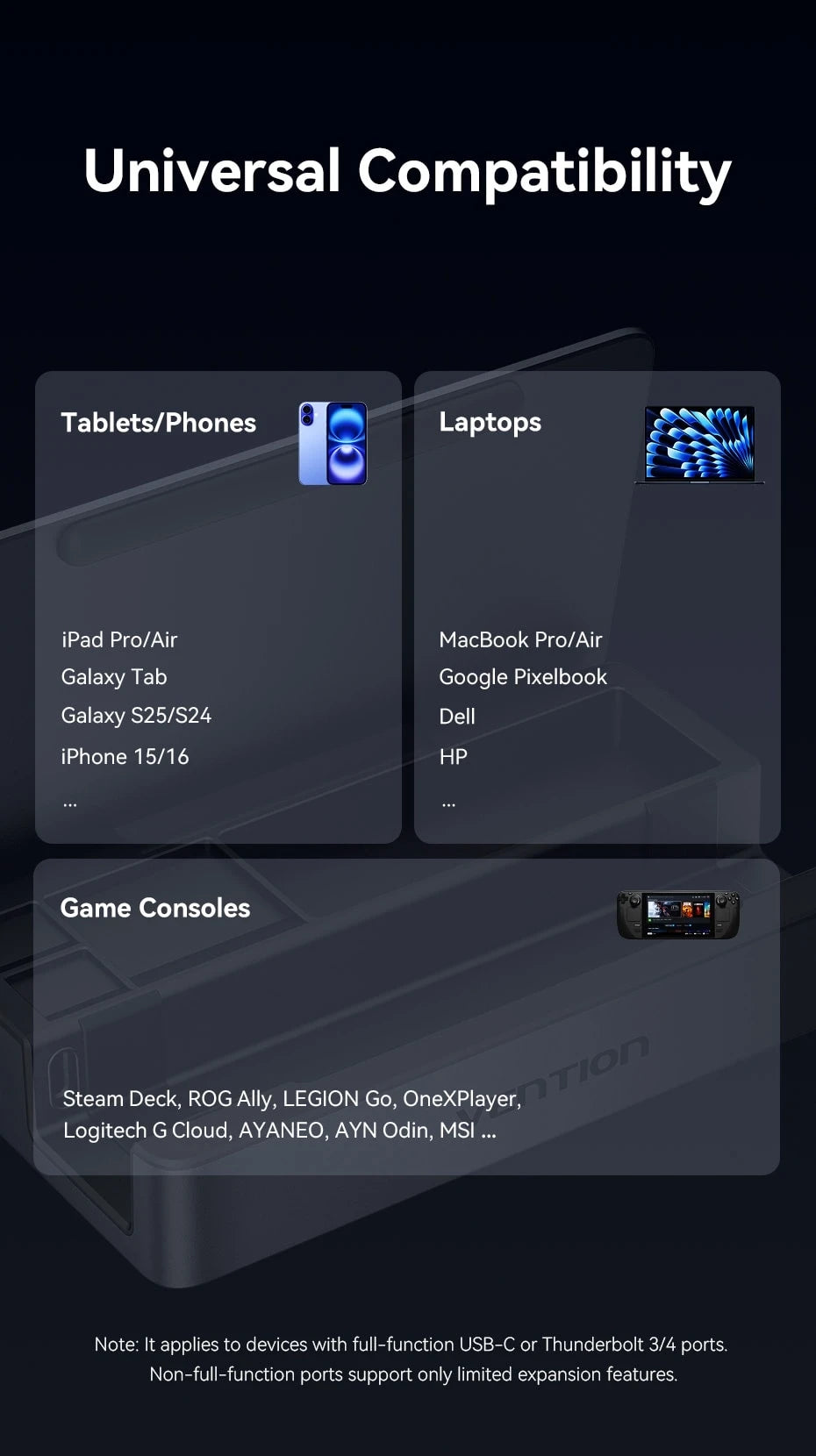Vention USB‑C Dock for Steam Deck | 4K60Hz HDMI, USB 3.2 10Gbps, RJ45, SD/TF, Multi‑Device Gaming Hub