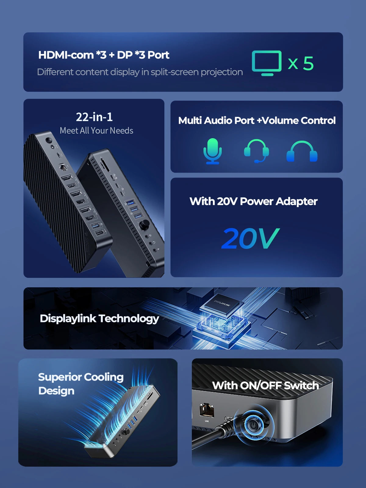 ORICO USB C priklopna postaja Type C na 8K30Hz DP HDMI-Com 5 različnih zaslonov RJ45 PD 22 v 1 Več avdio 10Gbps HUB za namizne računalnike