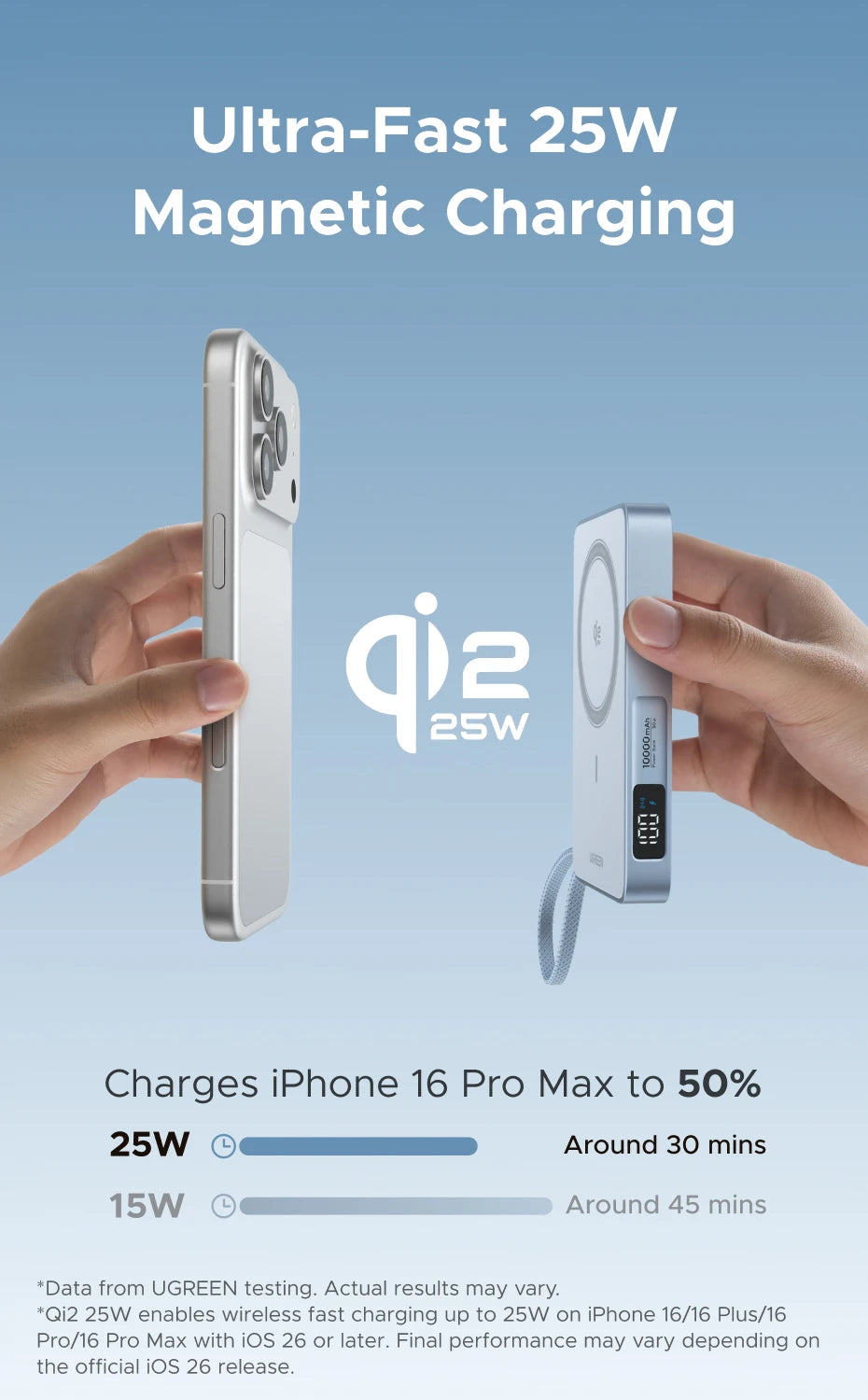 UGREEN Qi2.2 25W magnetni prenosni polnilec – 10000 mAh zunanja baterija za hitro polnjenje