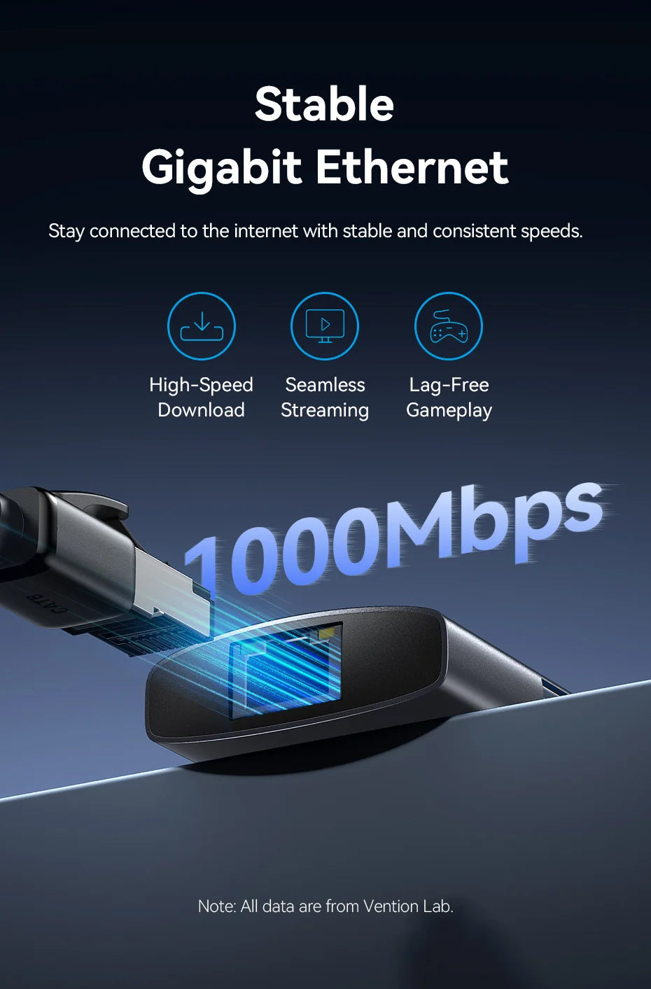 Vention vozlišče USB-C 8K/4K HDMI | LED-zaslon, USB-A/C 3.0, 3.2 Gen1, gigabitni ethernetni adapter