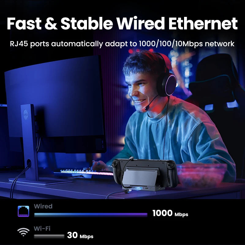 UGREEN 9-v-1 Steam Deck priklopna postaja s HDMI 4K60Hz, RJ45 Ethernet, PD100W, USB-A/C