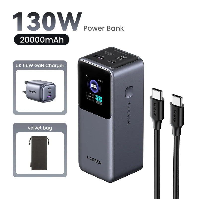 UGREEN Nexode 200W 25000mAh prenosna baterija – PD hitro polnjenje prenosna zunanja baterija