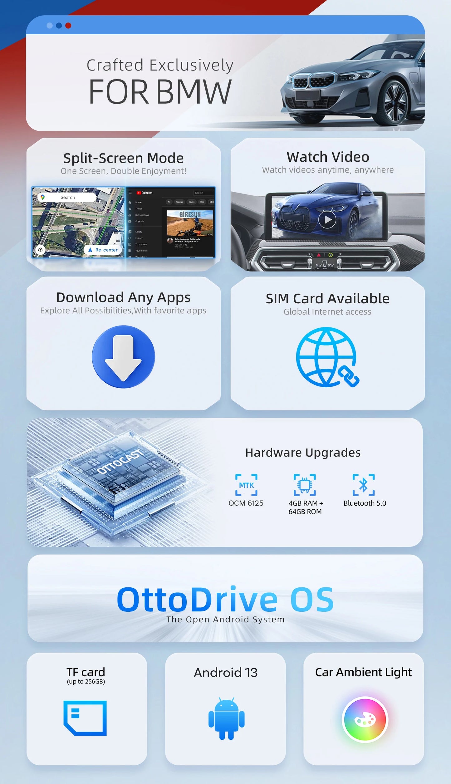 OTTOAIBOX i3 Android 13 Wireless CarPlay TV Box for BMW