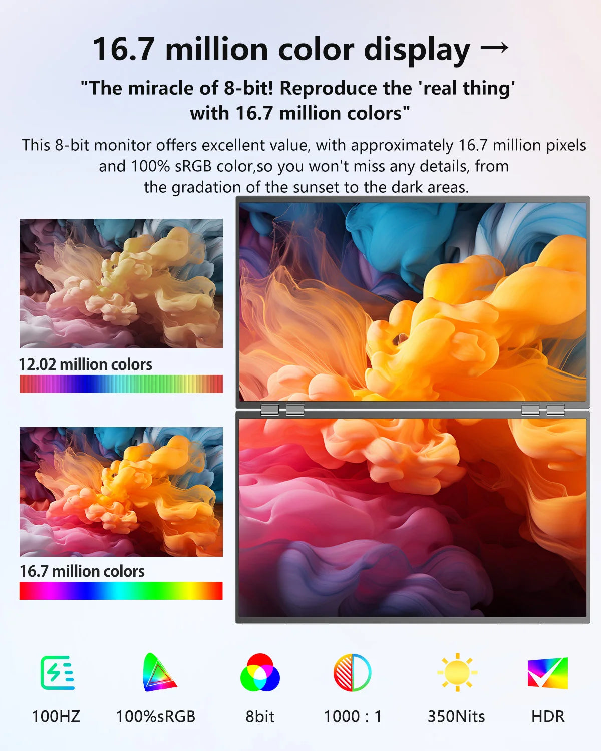 23.8" 100Hz Dual Screen Stacked Computer Monitor 1080P HDR 360° Folding Triple Portable Display for Laptop PC Phone Game Console - Limetastore