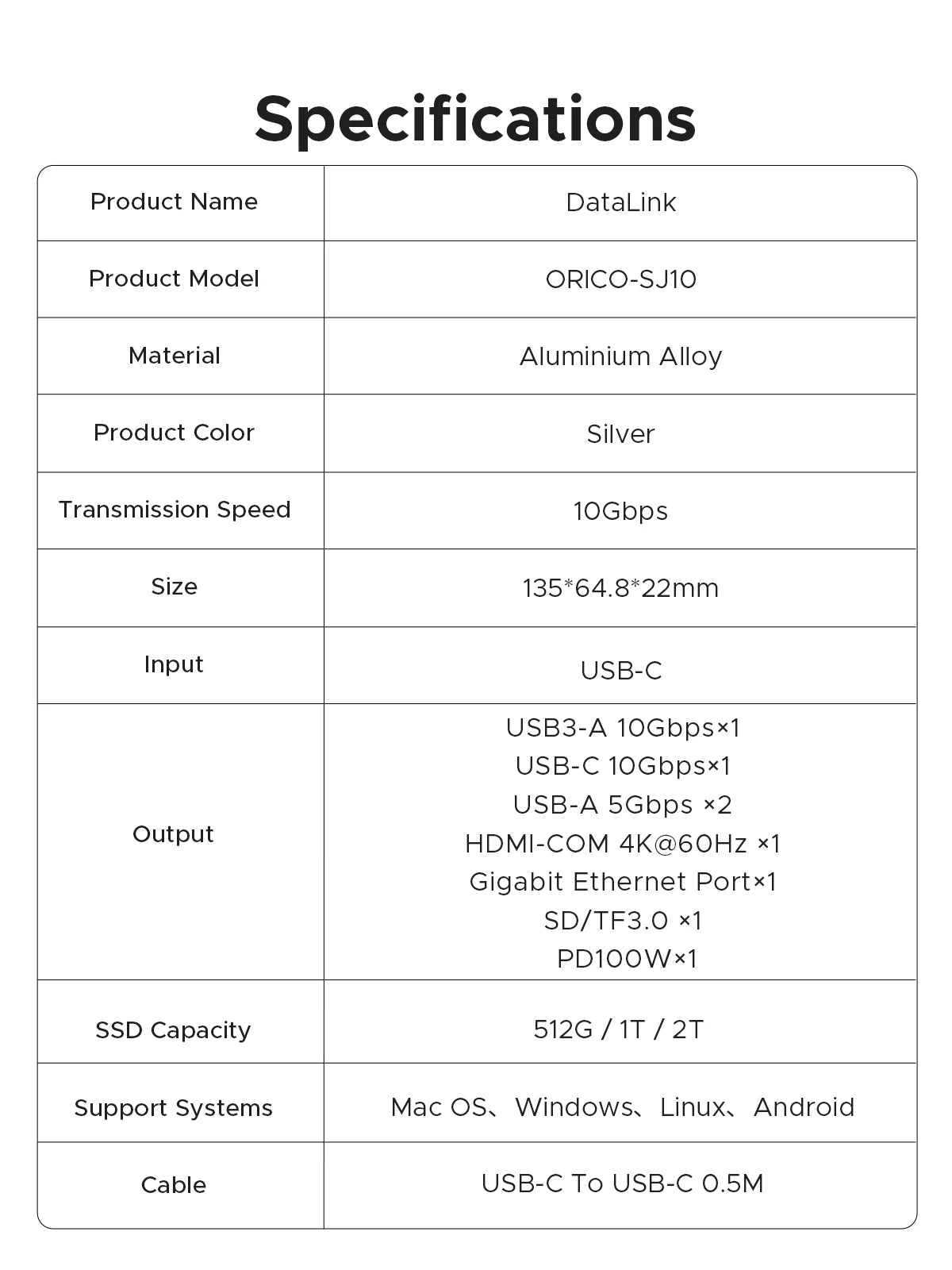ORICO DataLink PSSD 2TB zunanja priklopna postaja SSD z USB-C 10Gbps, HDMI 4K60Hz