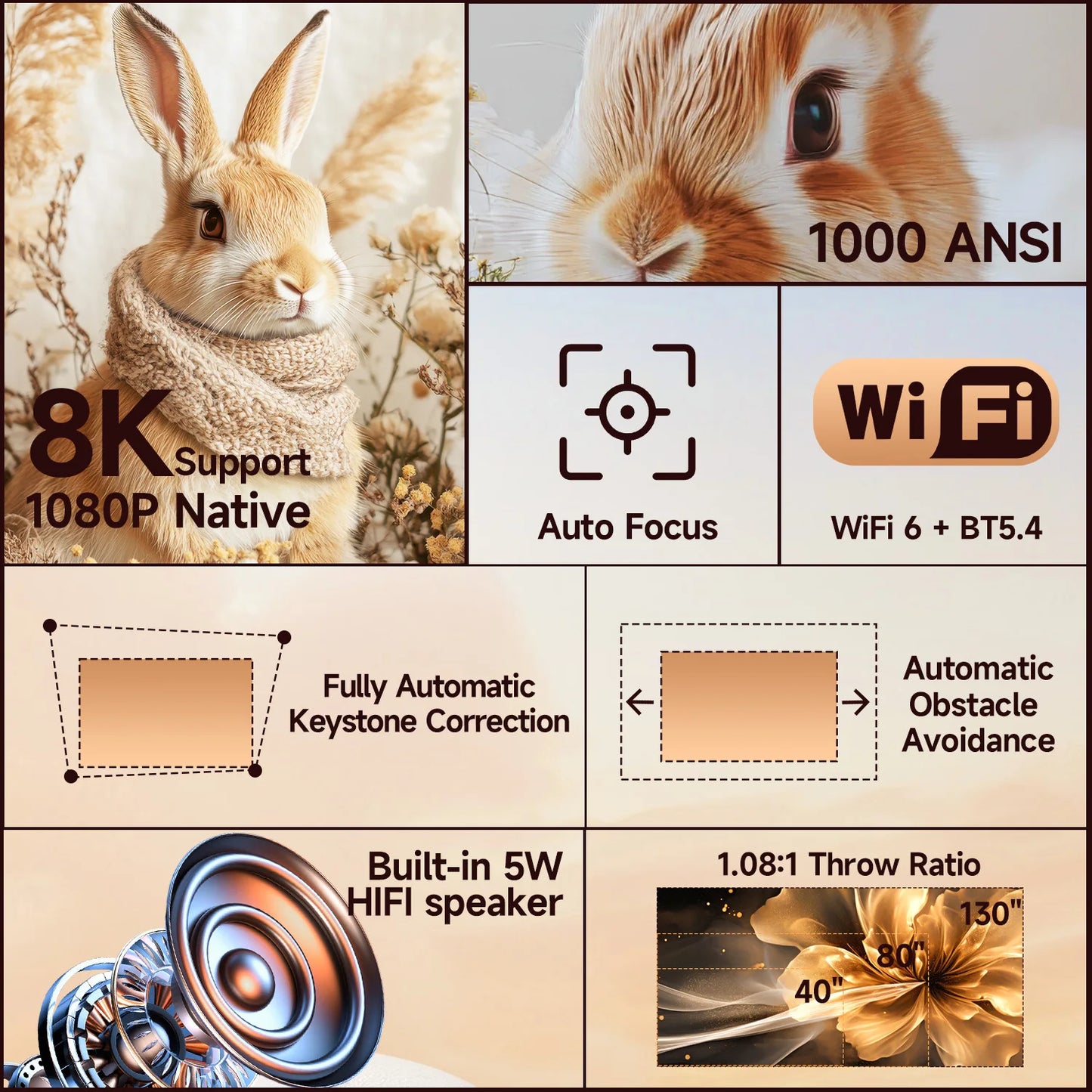 Magcubic X7 Smart Projector | Native 1080P 1000 ANSI | 8K Decoding & Auto Focus