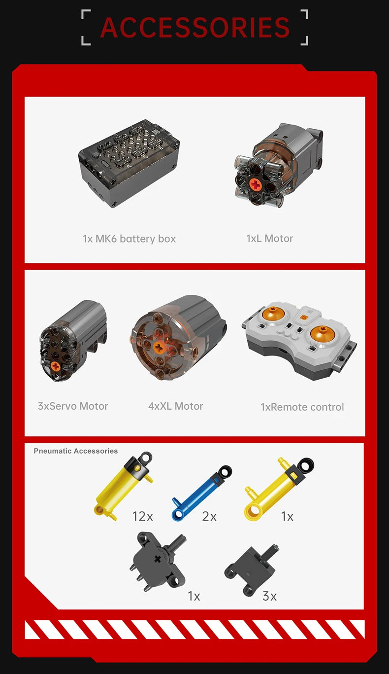 Mould King 19015 / 19015T RC Tractor Truck Building Set | Motorized Technical Semi-Truck Model - Limetastore