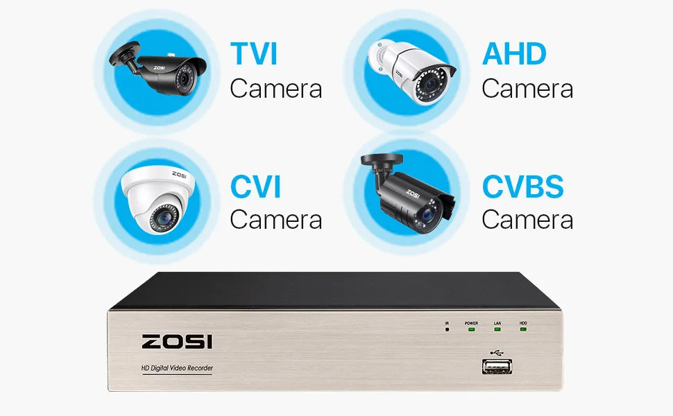 ZOSI 8-kanalni 1080P žični varnostni sistem kamer – H.265+ 5MP Lite DVR snemalnik z 2MP notranjo/zunanjostjo