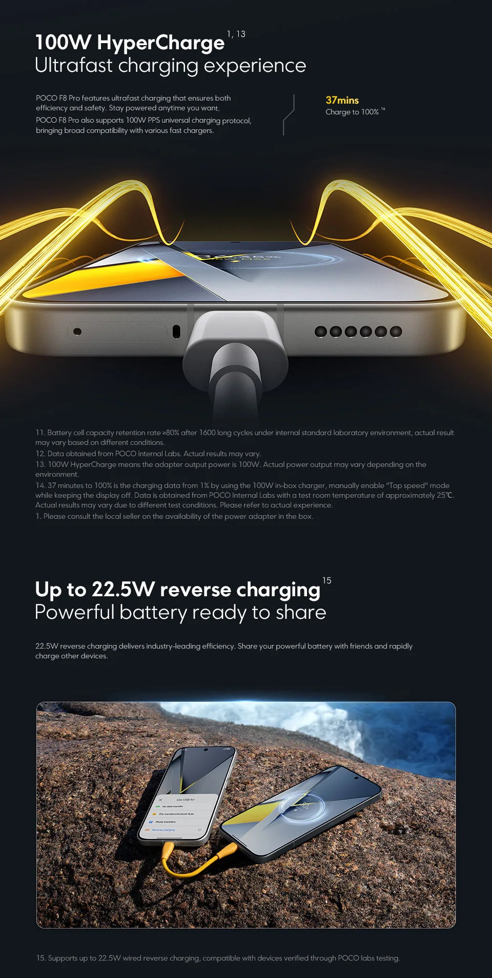 POCO F8 Pro 5G Smartphone Global Version Snapdragon® 8 Elite 6.59" 120Hz AMOLED Display 6210mAh  50MP Camera 100W Charge NFC - Limetastore