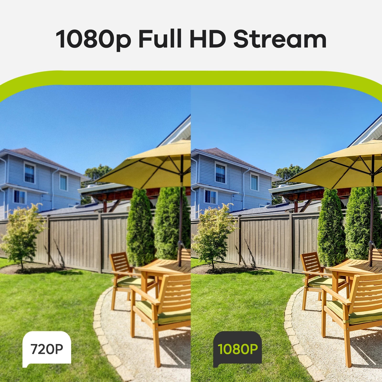 SANNCE 1080P 2MP TVI Cameras | IR Night Vision, Indoor/Outdoor, BNC Cable, 2/4‑Pack