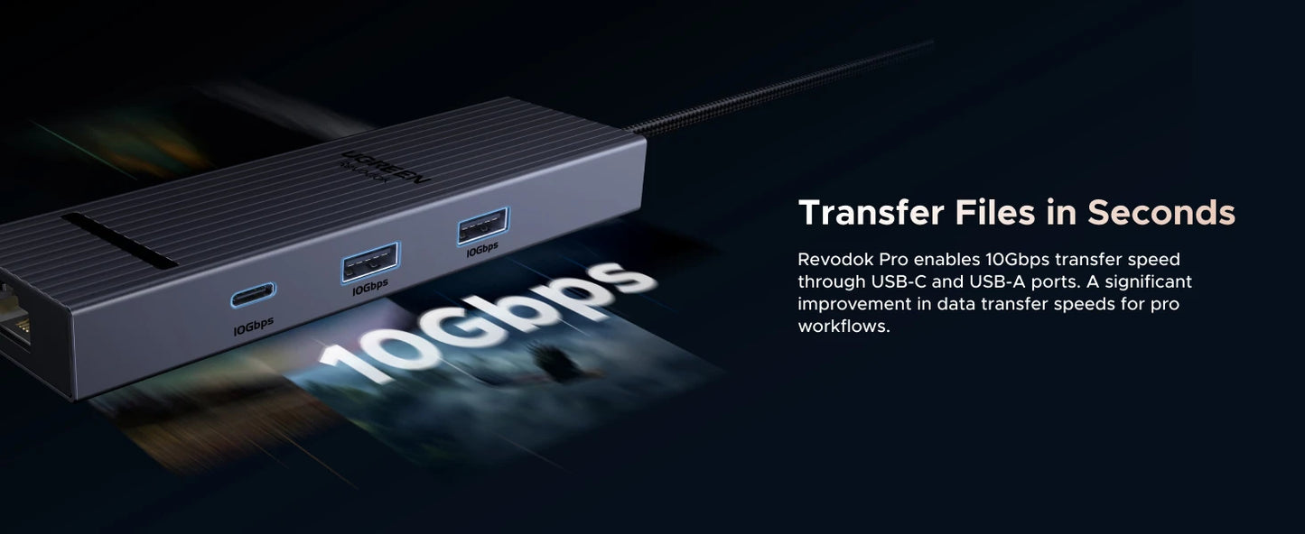 UGREEN 6‑in‑1 USB‑C Hub with 4K60Hz HDMI, 10Gbps USB‑A & USB‑C Data Ports