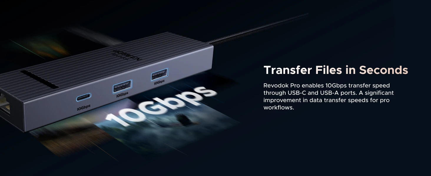 UGREEN 6‑in‑1 USB‑C Hub with 4K60Hz HDMI, 10Gbps USB‑A & USB‑C Data Ports
