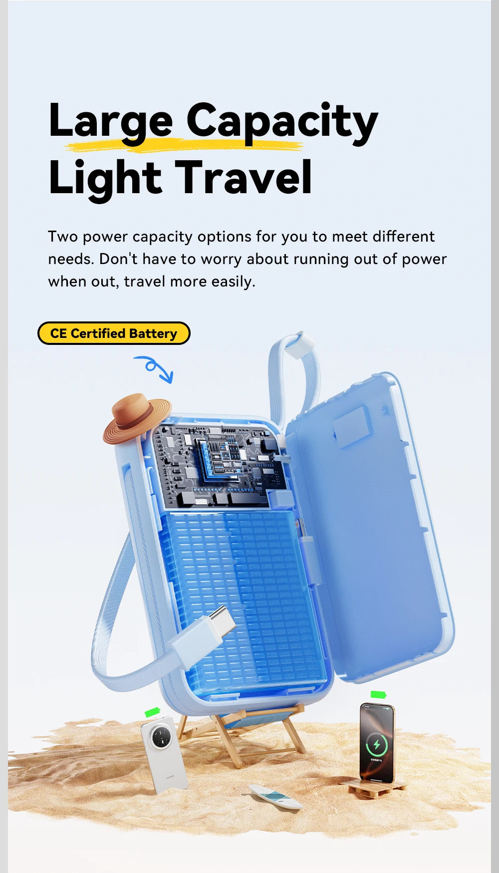 ESSAGER Mini prenosna baterija 20000mAh s kabli 22.5W PD