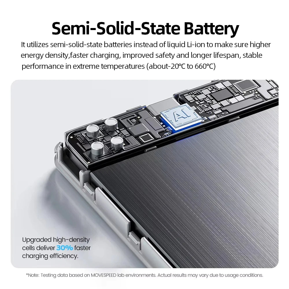 MOVESPEED poltrda baterijska prenosna polnilna baterija 5000 mAh MagSafe Magnetic