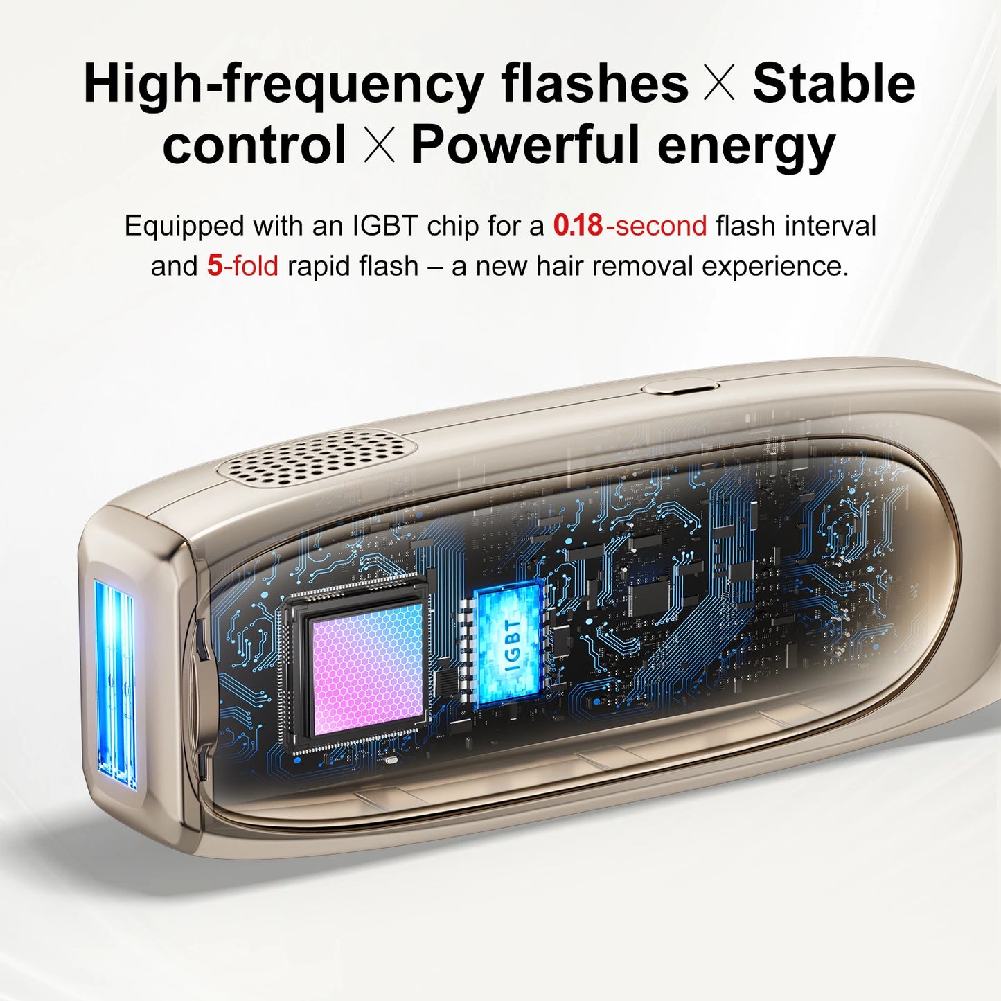 ANLAN IPL Hair Removal | Unlimited Flashes, 26J Power, ICE Cooling, Painless Permanent Hair Removal