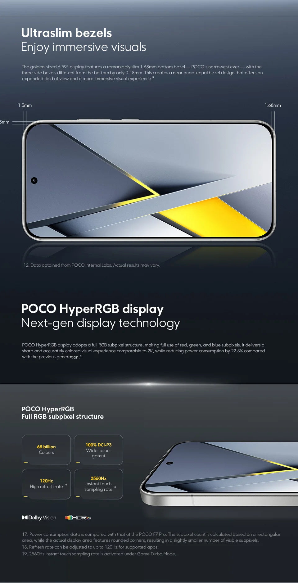 POCO F8 Pro 5G Smartphone Global Version Snapdragon® 8 Elite 6.59" 120Hz AMOLED Display 6210mAh  50MP Camera 100W Charge NFC - Limetastore