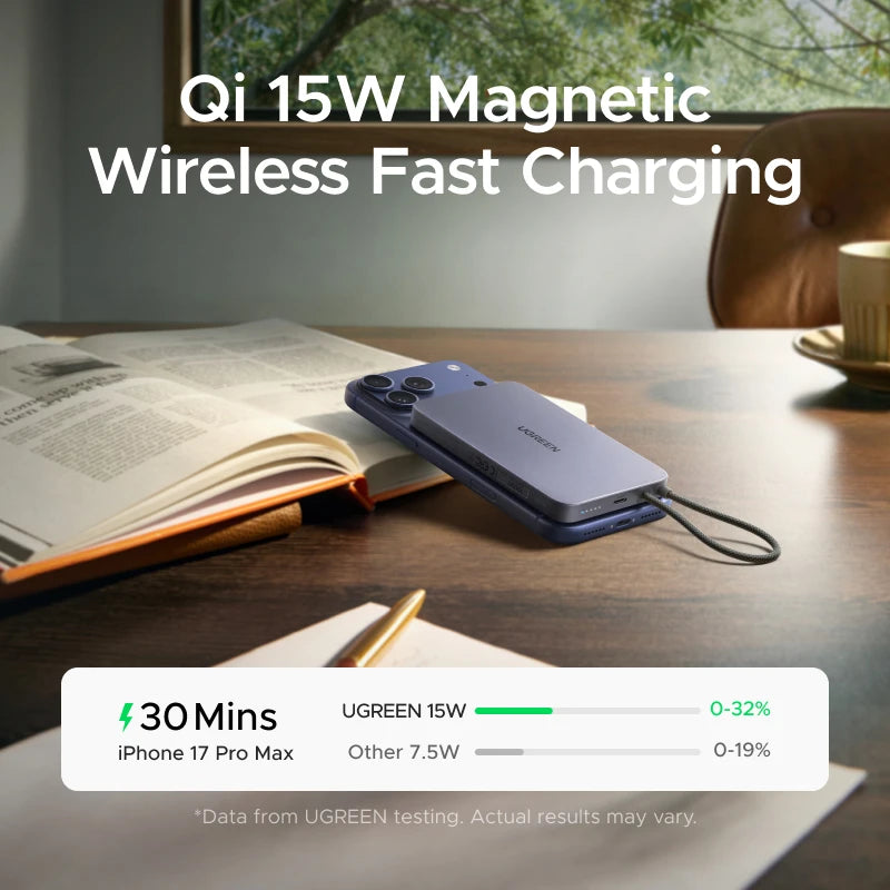 UGREEN Ultra tanka 30W 10000mAh magnetna prenosna baterija – brezžični Qi2