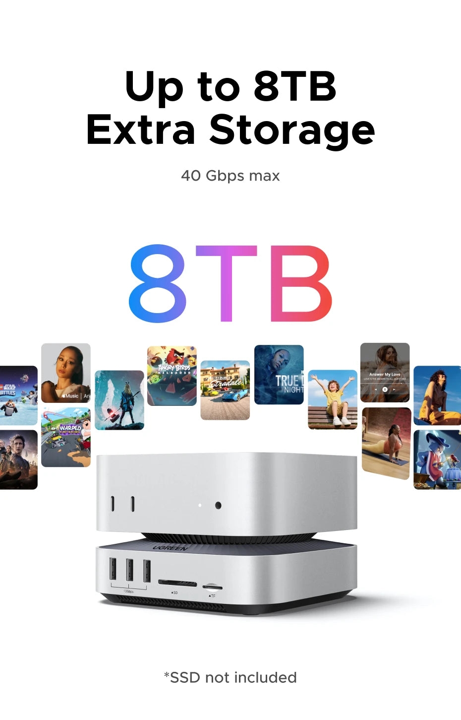 UGREEN 40Gbps Mac Mini M4 priklopna postaja z dvojnim USB-C, M.2 NVMe SSD ohišjem