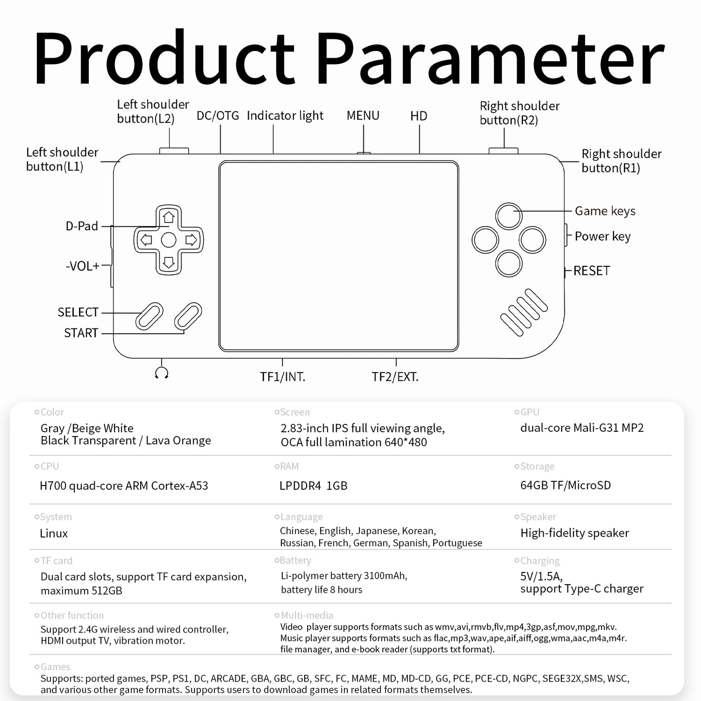 Anbernic RG28XX 2.83'' IPS Portable Handheld Game Players Linux System Retro Video Games Console Mini Arcade PS1 GB GBA - Limetastore