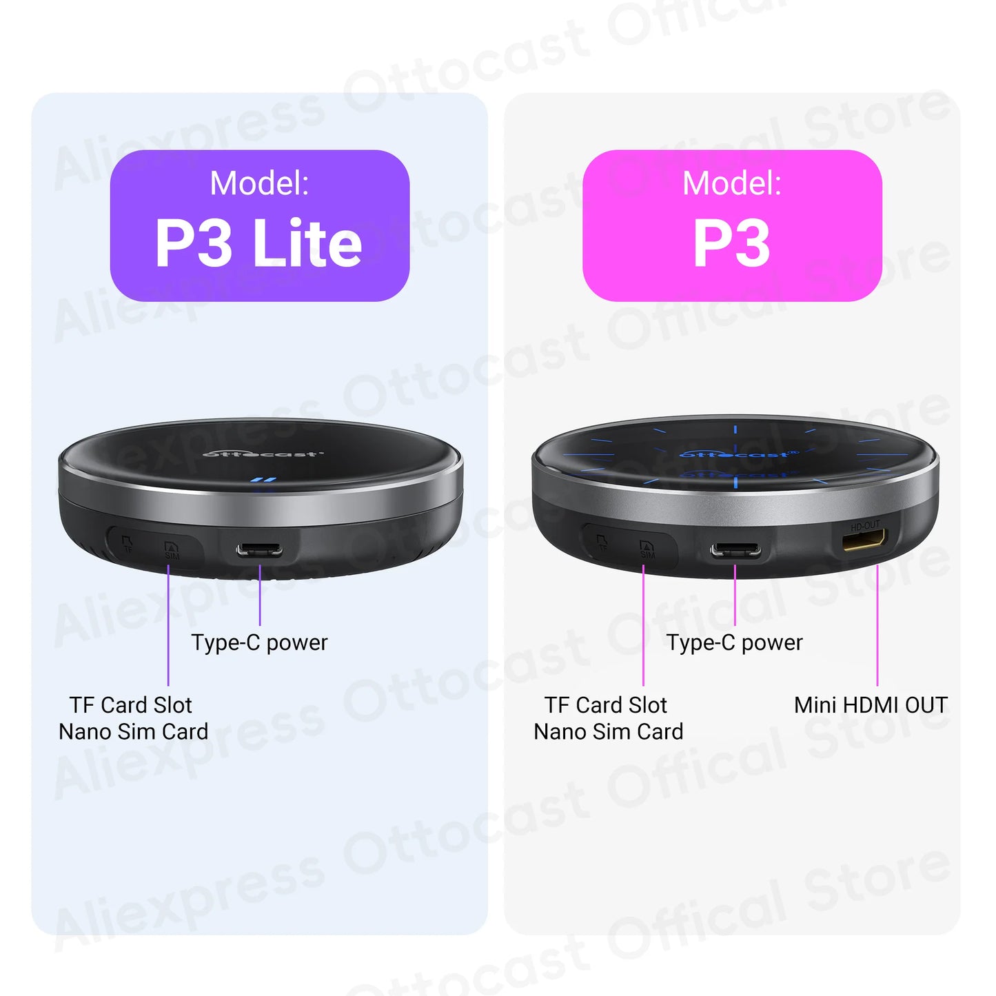 OTTOCAST P3 Lite OttoAiBox Brezžični CarPlay Android AI Box