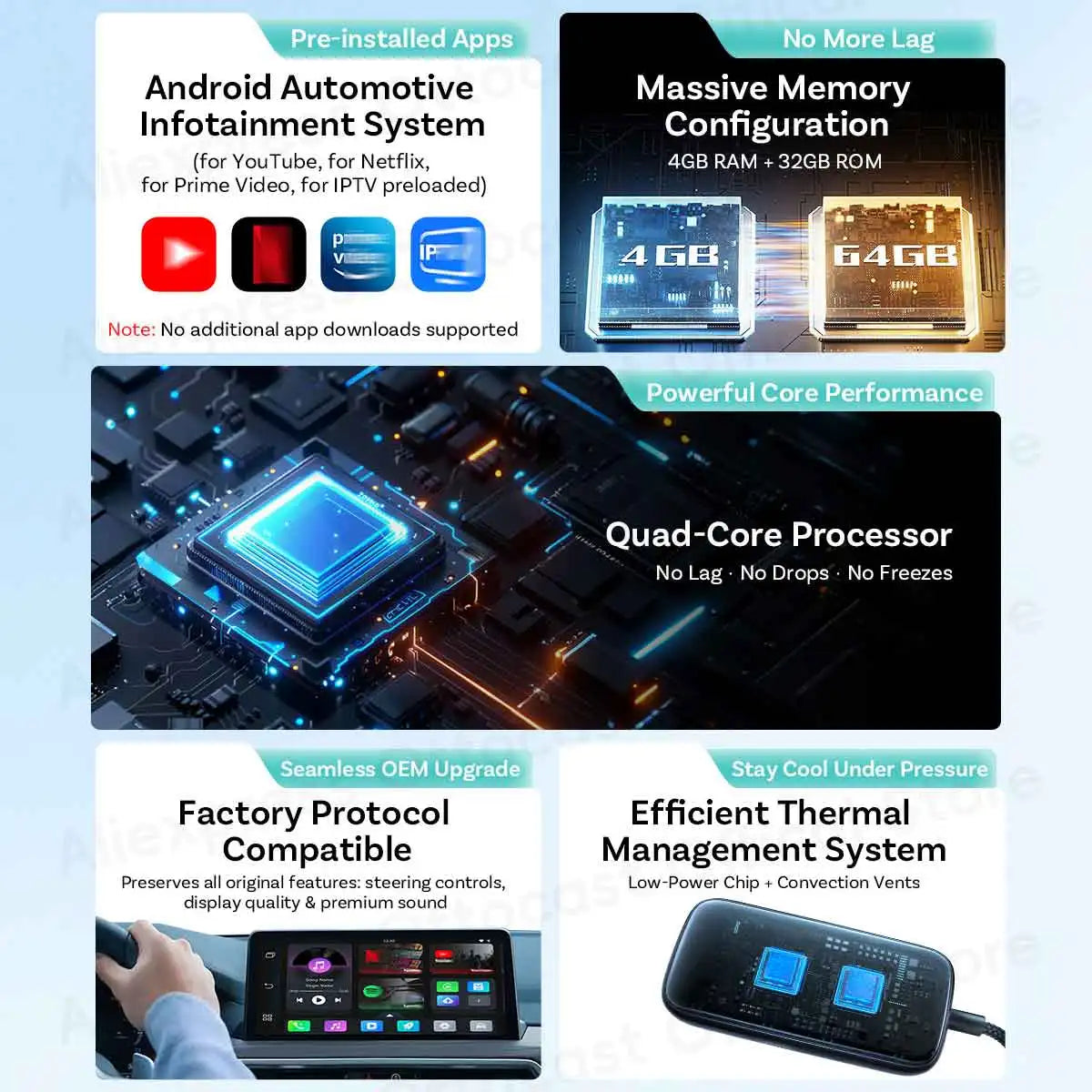 OTTOCAST Play2Video Ultra 2026 Wireless CarPlay Adapter
