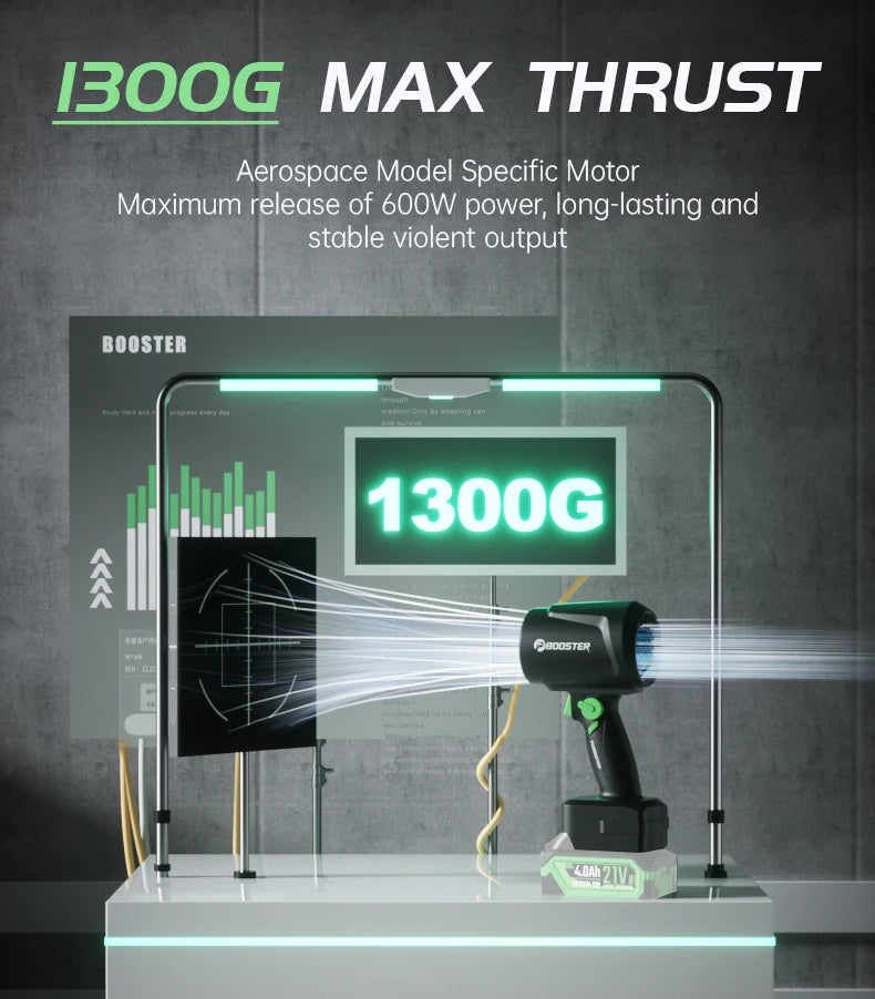 Puhalo Booster 1300G Turbo Air – 55m/s brezkrtačni reaktivni ventilator | Ročni visoko zmogljiv puhalnik listja in prahu