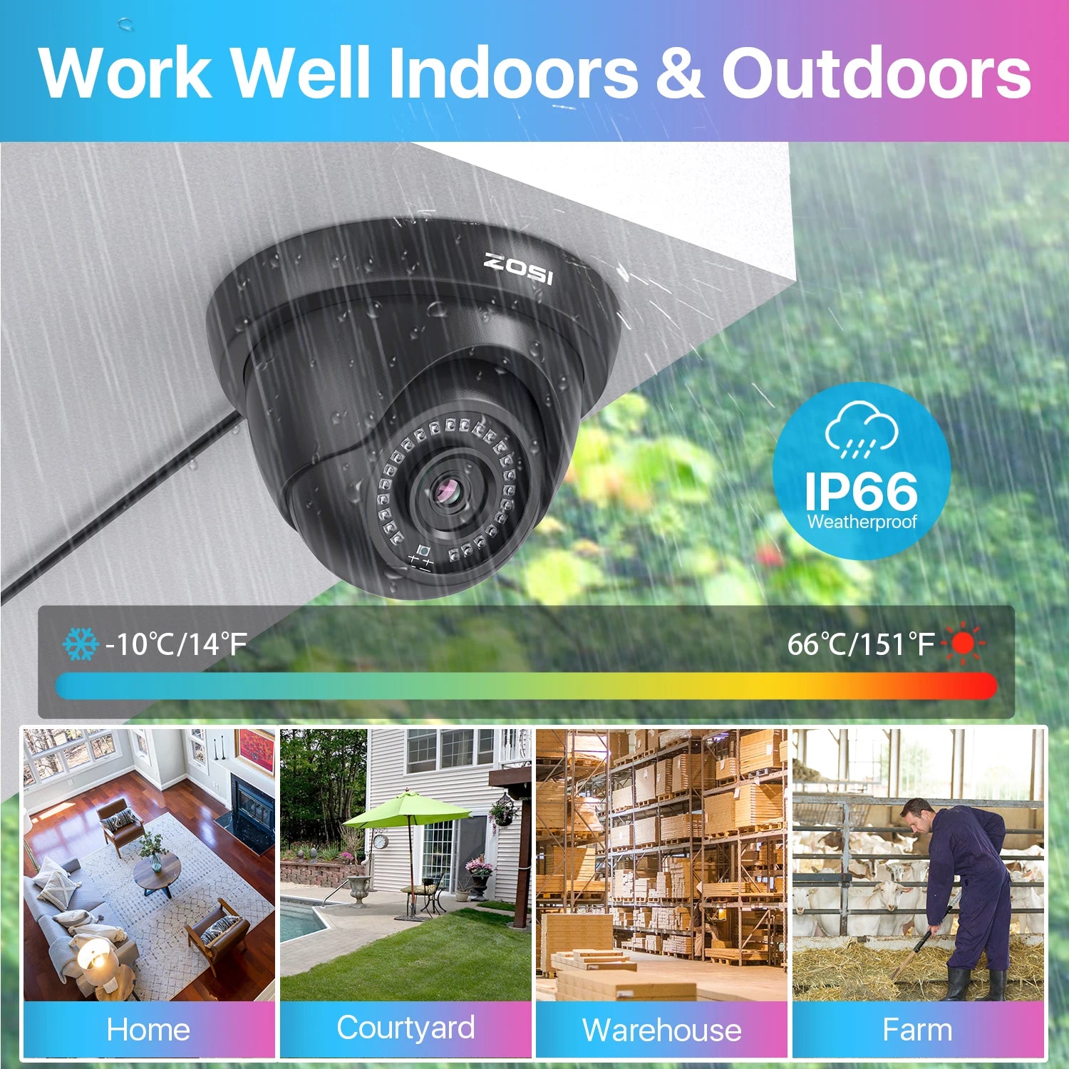ZOSI 1080p 8-kanalni varnostni sistem CCTV za dom – H.265+ DVR z 2MP notranjimi/zunanji dome kamerami