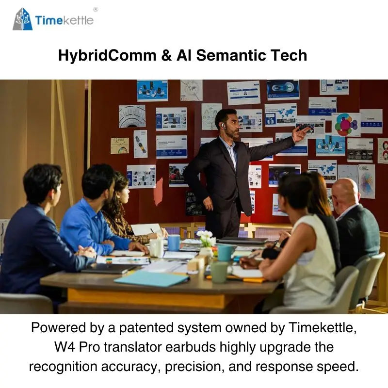 Ušesne slušalke z AI prevajalnikom Timekettle W4 Pro, 40 jezikov, prevajanje klicev in videoposnetkov