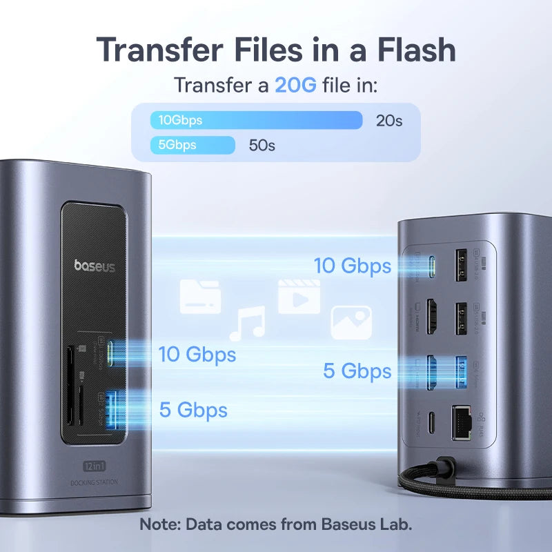 Baseus 12‑v‑1 zvezdišče USB‑C | Dvojni HDMI 4K@60Hz, USB 3.2, RJ45, SD/TF, priklopna postaja PD 100W