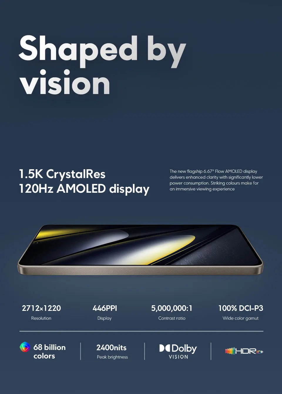 POCO F6 Smartphone Global Version Snapdragon®8s Gen 3 90W Turbo Charging 6.67" 1.5K 120Hz CrystalRes AMOLED DotDisplay NFC 5G - Limetastore