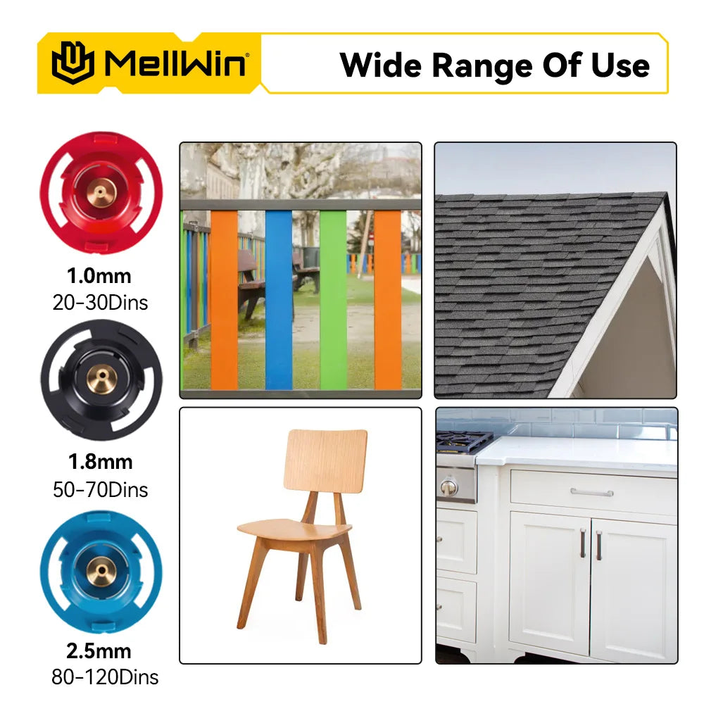 MELLWIN 1000ML Cordless Electric Paint Spray Gun Portable HVLP Paint Sprayer Car Furniture Sprayer For Makita 18V Battery Pin - Limetastore