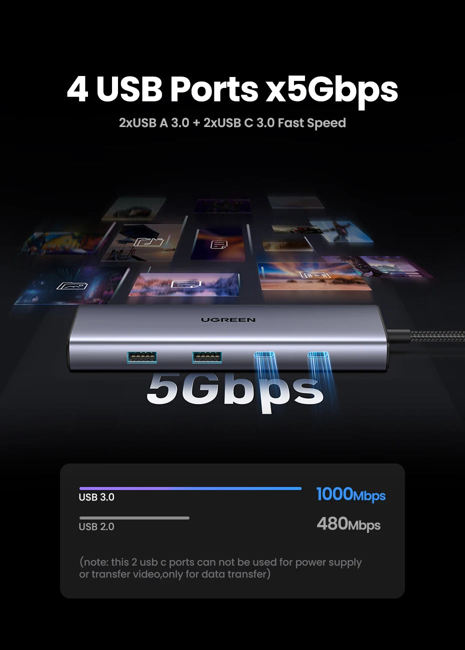 UGREEN 8-v-1 zvezdišče USB-C s 4K60Hz HDMI, gigabitnim Ethernetom, SD/TF, USB-A in USB-C