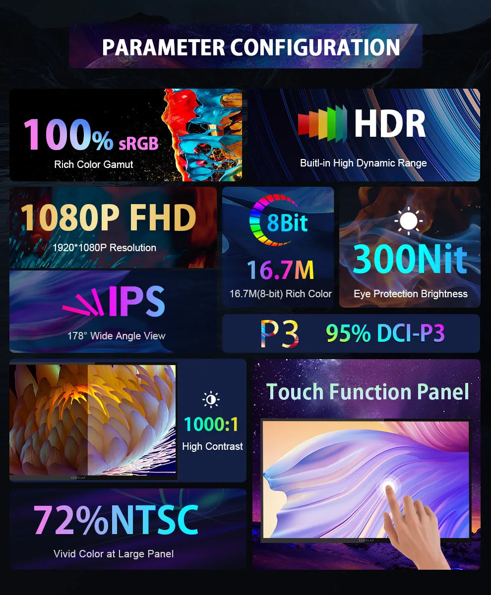 ZEUSLAP 18.5" Portable Touch Monitor | 100Hz, 100% sRGB, With Stand