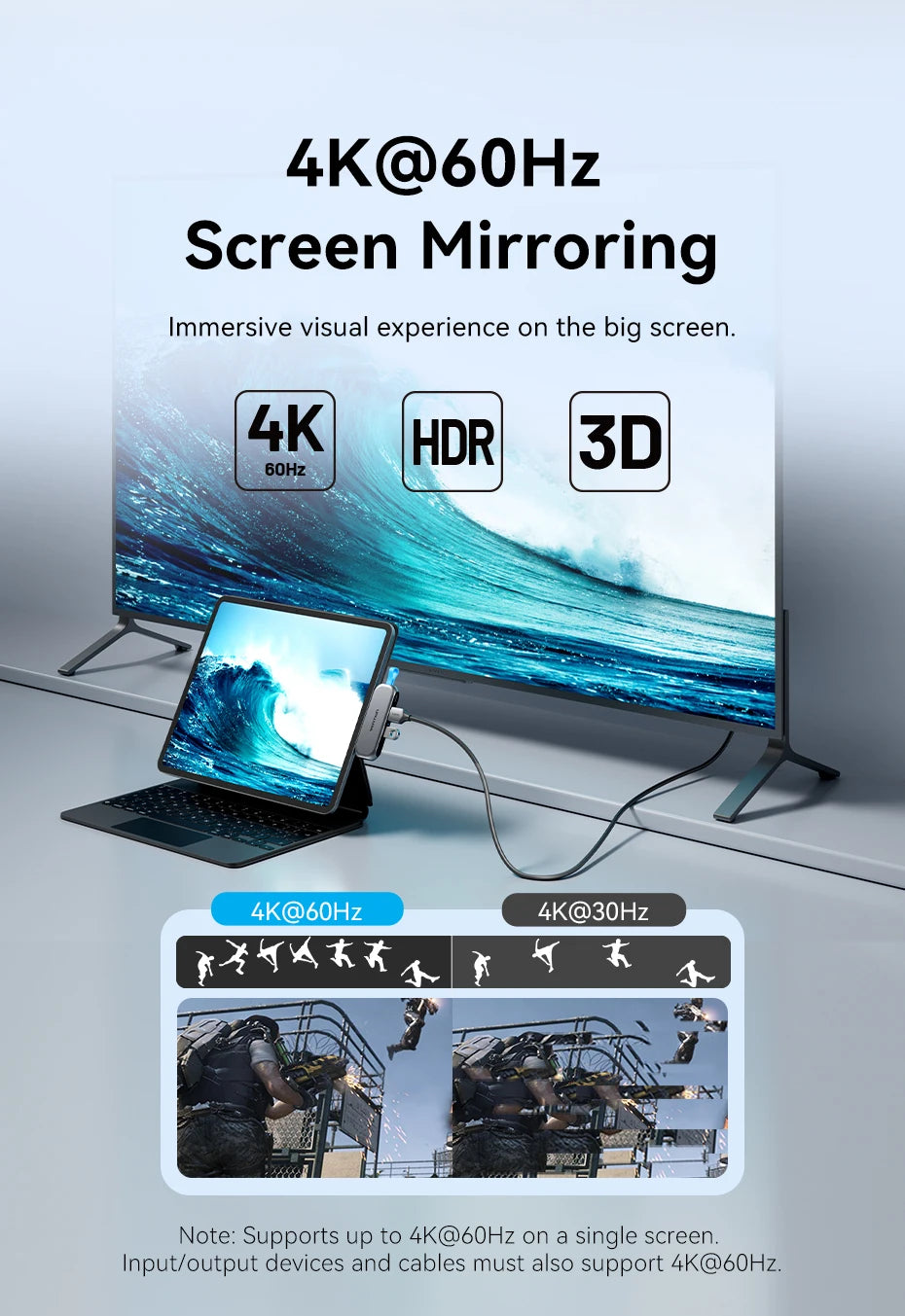 Vention USB‑C 4‑in‑1 Hub | USB 3.2 Gen2, 4K60Hz HDMI, PD 100W Portable Docking Station
