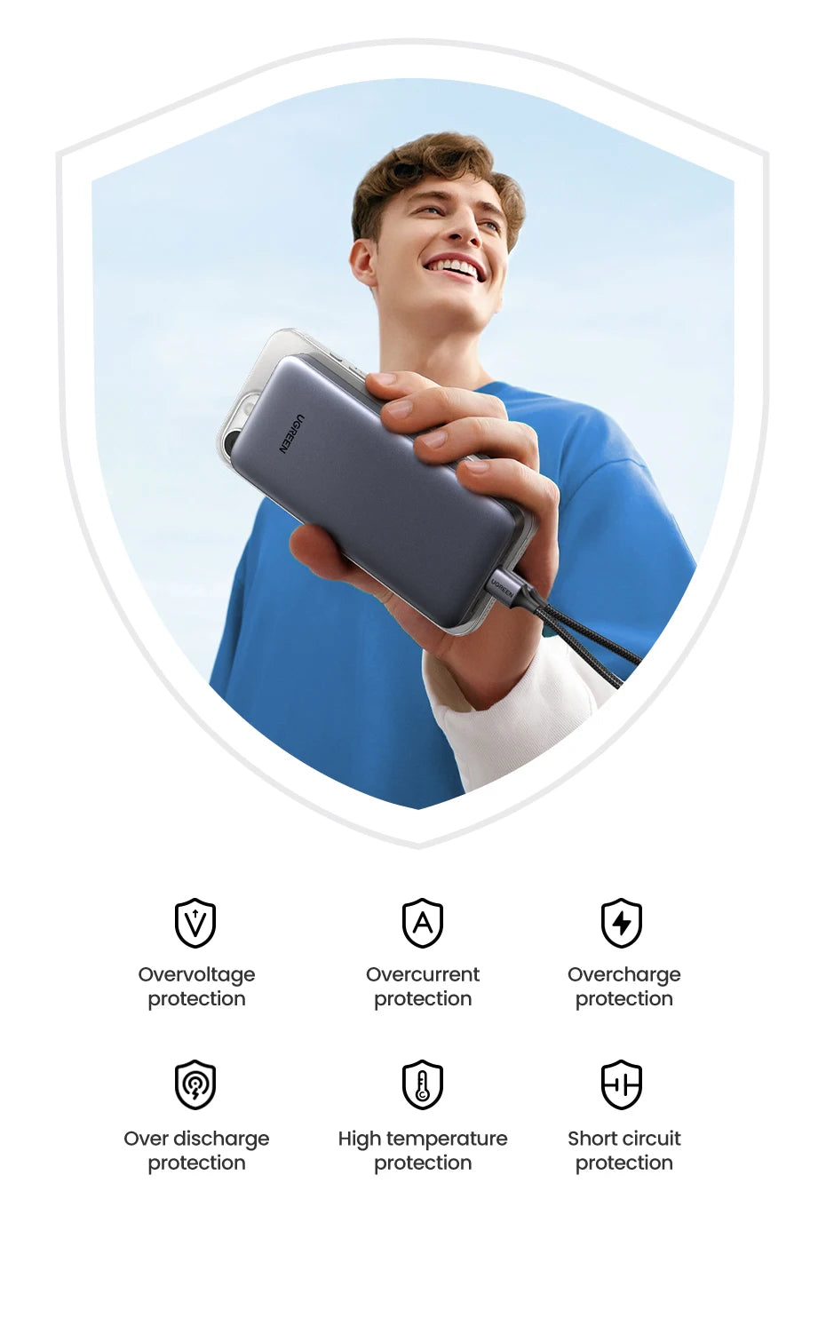 UGREEN PD 30W Power Bank – 10000mAh / 20000mAh Fast Charging Portable External Battery