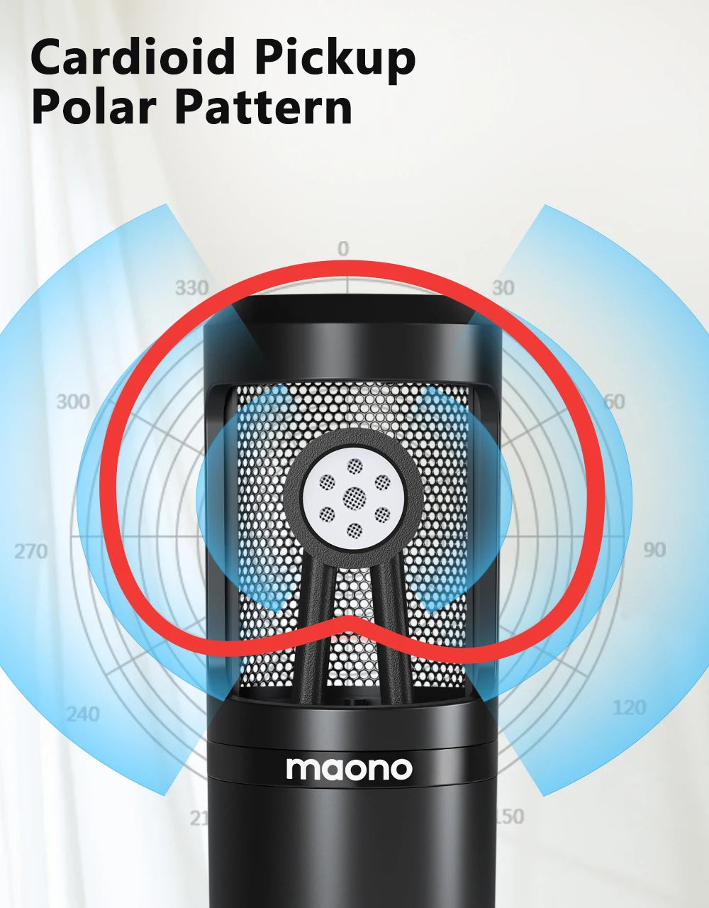 Maono PM360TR – 3.5mm Condenser Podcast Microphone | Desktop Mic for PC, Laptop, Phone, Sound Cards, YouTube, Gaming & Recording