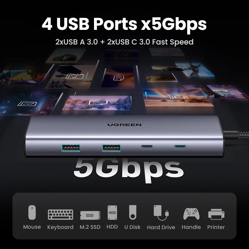 UGREEN 8-v-1 zvezdišče USB-C s 4K60Hz HDMI, gigabitnim Ethernetom, SD/TF, USB-A in USB-C